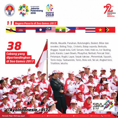 SEA GAMES 2017 